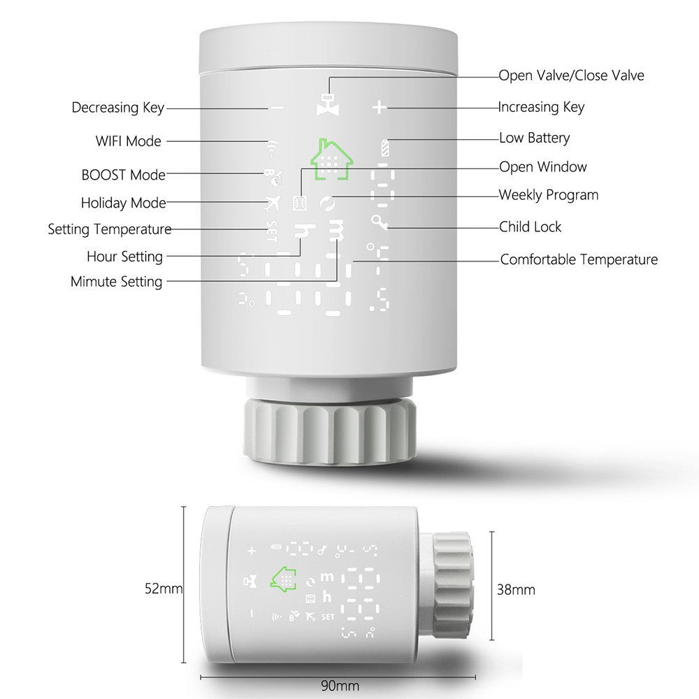 SensaFlow® Smart Radiator Thermostat Temperature Controller
