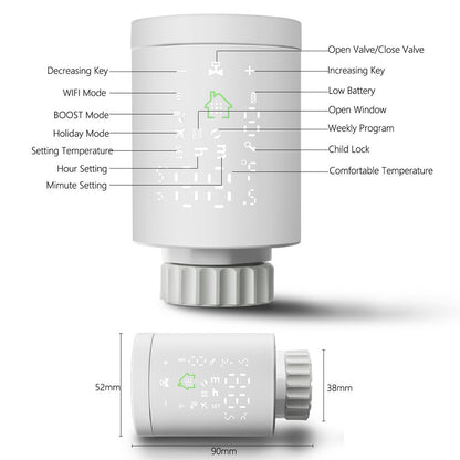 SensaFlow® Smart Radiator Thermostat Temperature Controller
